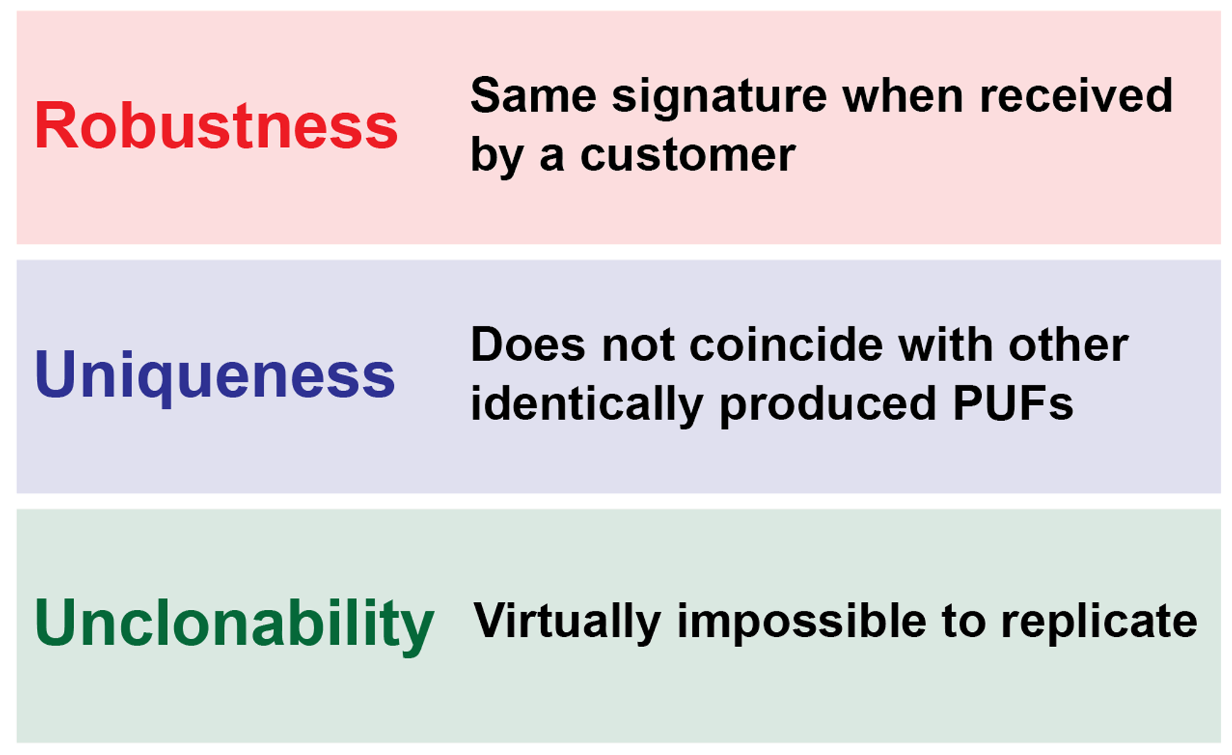 Cell Line Authentication Service
